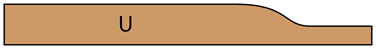 cross section of Center Panel U